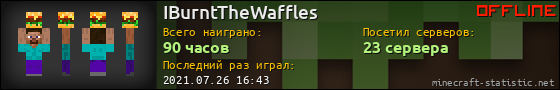 Юзербар 560x90 для IBurntTheWaffles