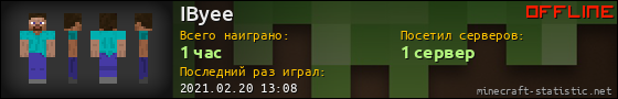 Юзербар 560x90 для IByee