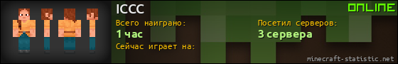 Юзербар 560x90 для ICCC