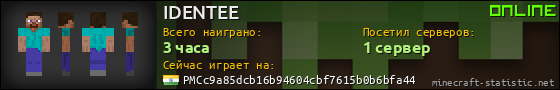 Юзербар 560x90 для IDENTEE