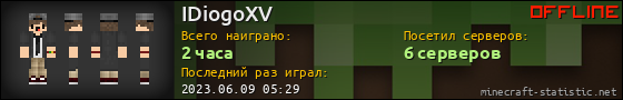 Юзербар 560x90 для IDiogoXV