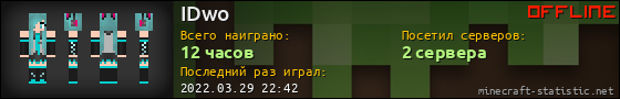Юзербар 560x90 для IDwo