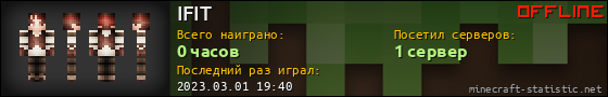 Юзербар 560x90 для IFIT