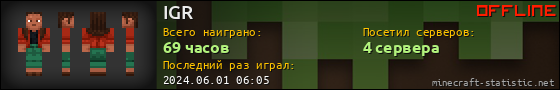 Юзербар 560x90 для IGR