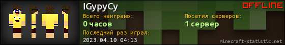 Юзербар 560x90 для IGypyCy