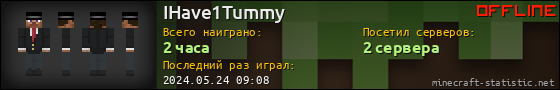 Юзербар 560x90 для IHave1Tummy