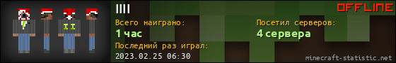 Юзербар 560x90 для IIII