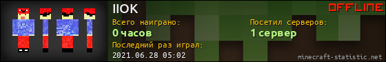 Юзербар 560x90 для IIOK