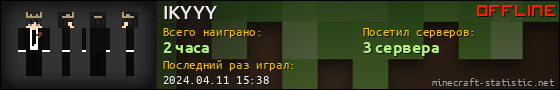 Юзербар 560x90 для IKYYY