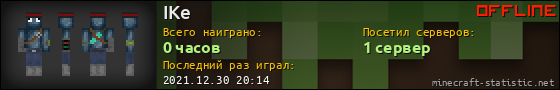 Юзербар 560x90 для IKe