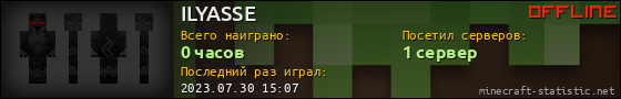 Юзербар 560x90 для ILYASSE