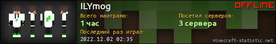 Юзербар 560x90 для ILYmog