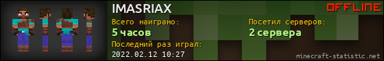 Юзербар 560x90 для IMASRIAX