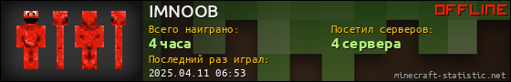 Юзербар 560x90 для IMNOOB