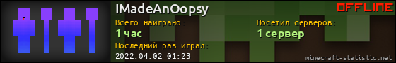 Юзербар 560x90 для IMadeAnOopsy