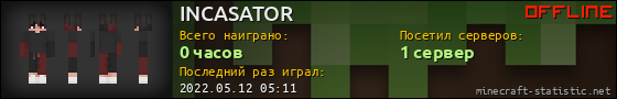 Юзербар 560x90 для INCASATOR