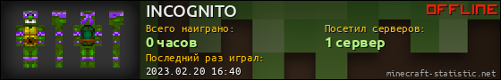 Юзербар 560x90 для INCOGNITO
