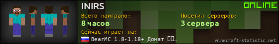 Юзербар 560x90 для INIRS