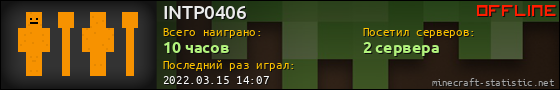 Юзербар 560x90 для INTP0406