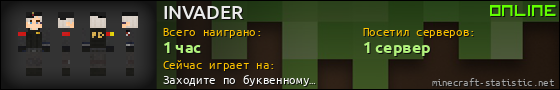 Юзербар 560x90 для INVADER