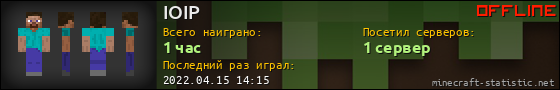 Юзербар 560x90 для IOIP