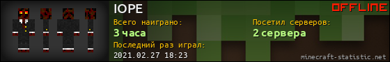 Юзербар 560x90 для IOPE