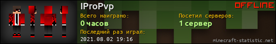 Юзербар 560x90 для IProPvp
