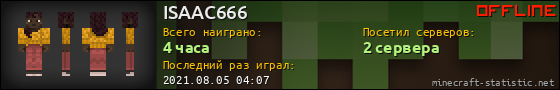 Юзербар 560x90 для ISAAC666
