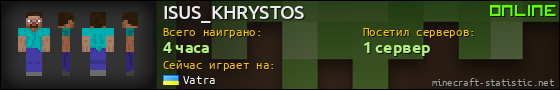 Юзербар 560x90 для ISUS_KHRYSTOS