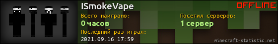 Юзербар 560x90 для ISmokeVape