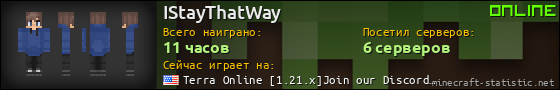 Юзербар 560x90 для IStayThatWay