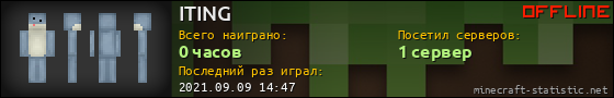 Юзербар 560x90 для ITING