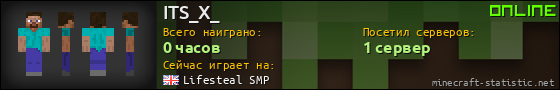 Юзербар 560x90 для ITS_X_