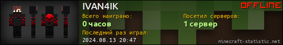 Юзербар 560x90 для IVAN4IK