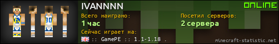 Юзербар 560x90 для IVANNNN