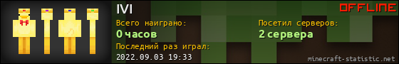 Юзербар 560x90 для IVI