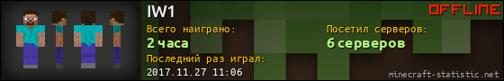 Юзербар 560x90 для IW1