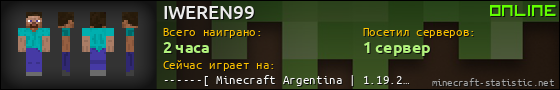 Юзербар 560x90 для IWEREN99