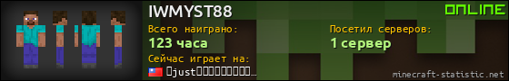 Юзербар 560x90 для IWMYST88