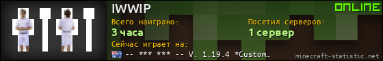 Юзербар 560x90 для IWWIP