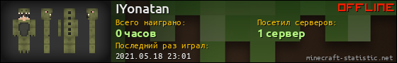 Юзербар 560x90 для IYonatan