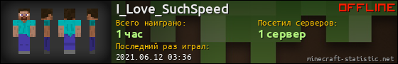 Юзербар 560x90 для I_Love_SuchSpeed