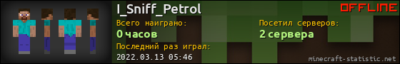 Юзербар 560x90 для I_Sniff_Petrol