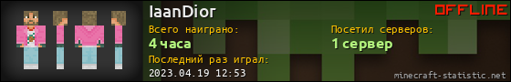 Юзербар 560x90 для IaanDior