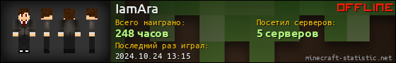 Юзербар 560x90 для IamAra