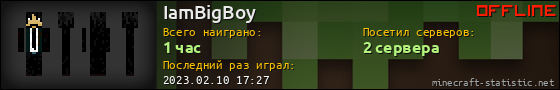 Юзербар 560x90 для IamBigBoy