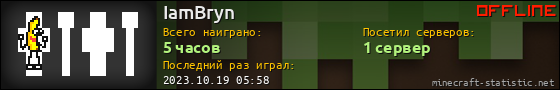 Юзербар 560x90 для IamBryn