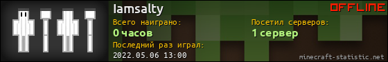 Юзербар 560x90 для Iamsalty