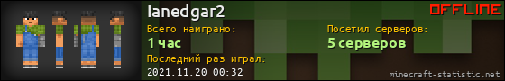Юзербар 560x90 для Ianedgar2