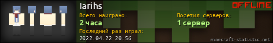 Юзербар 560x90 для Iarihs